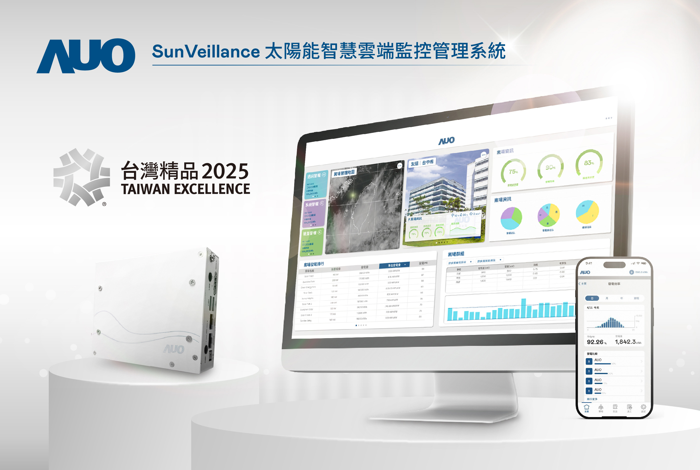 友達SunVeillance太陽能智慧雲端監控管理系統實現即時監控與數據分析，亦結合風災、警報等電力資訊